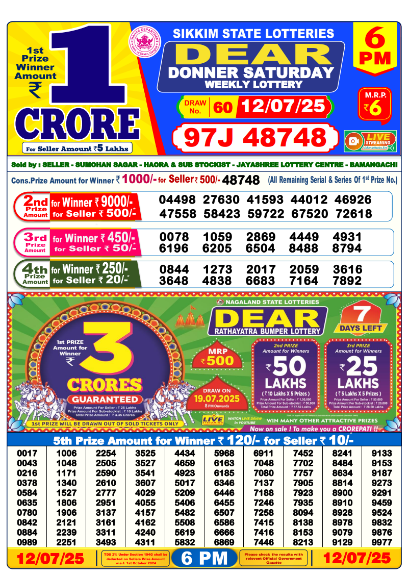 Nagaland State Lottery Result 6PM